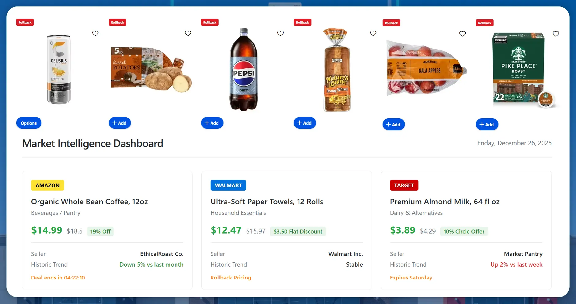 Why Price Drop Mapping Matters in 2025
